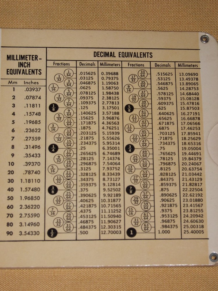 VINTAGE 1966 SIMPSON CASTING WEIGHT SLIDE CHART CALCULATOR