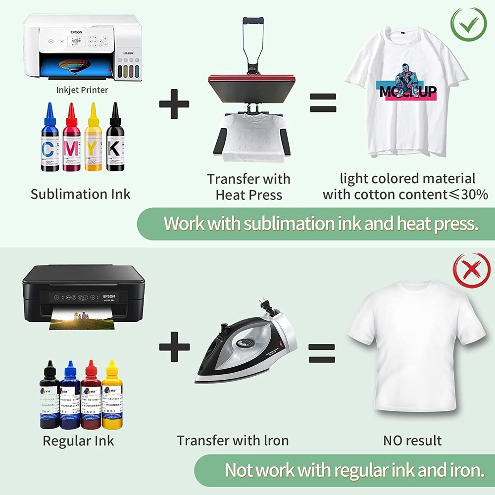 Bundle Kit A-SUB Sublimation Paper 150 Sheets 105g + Koala Sublimation Ink 400ML