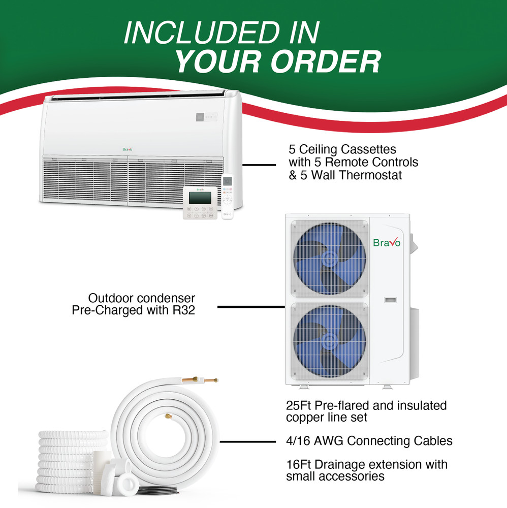 42000 BTU Five Zone 9+9+9+9+9 BTU Universal Floor Ceiling Console Mini Split