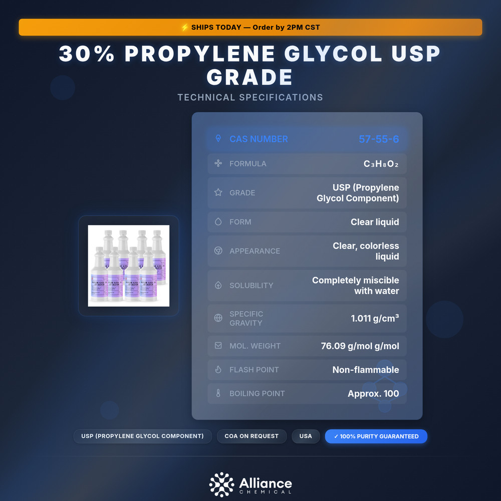30% Propylene Glycol USP Grade - 8 Quarts