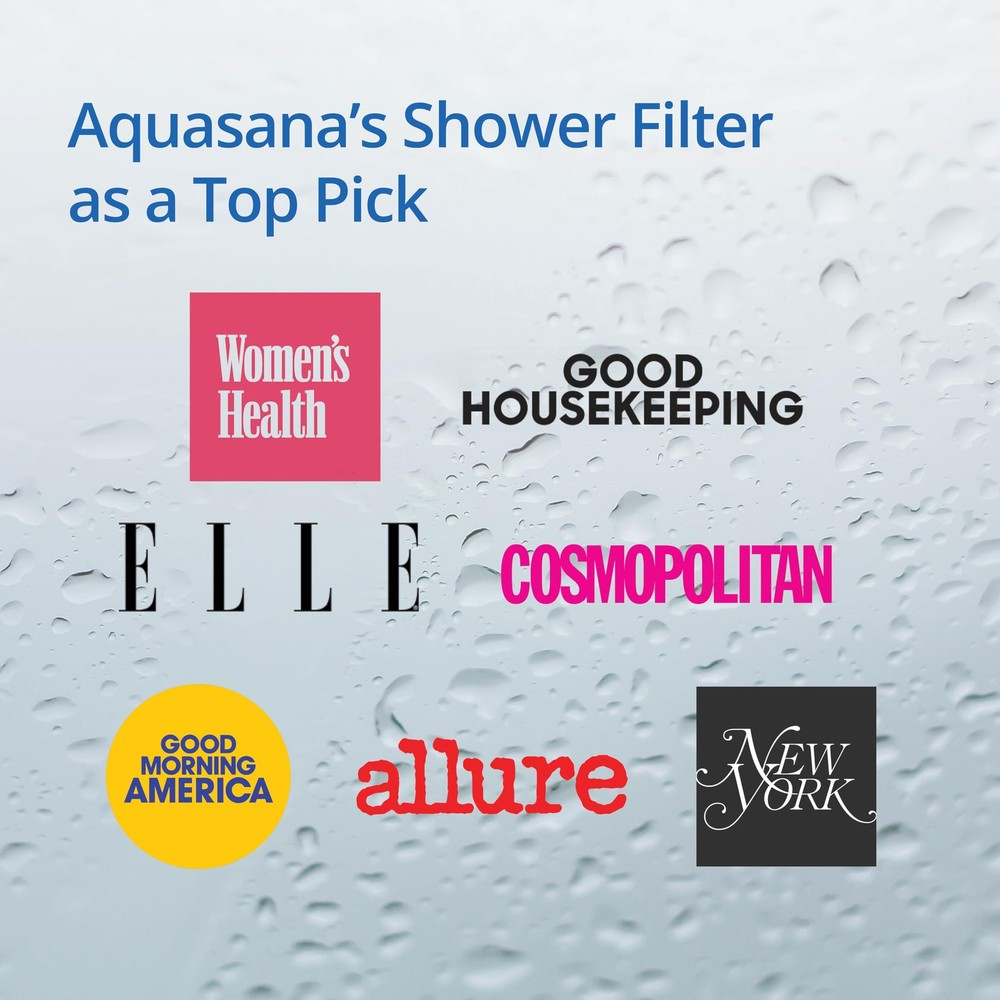 Aquasana Shower Filter for Hair & Skin | WaterSense (1.75 GPM), Chrome