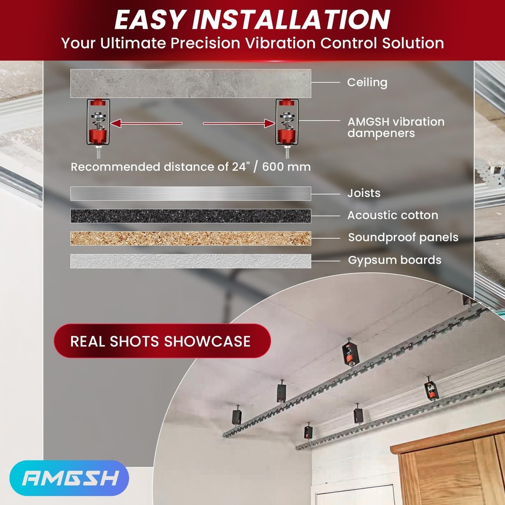 Ceiling Vibration Damping Mounts, 8 Pack Spring Vibration Isolator Hangers, 1