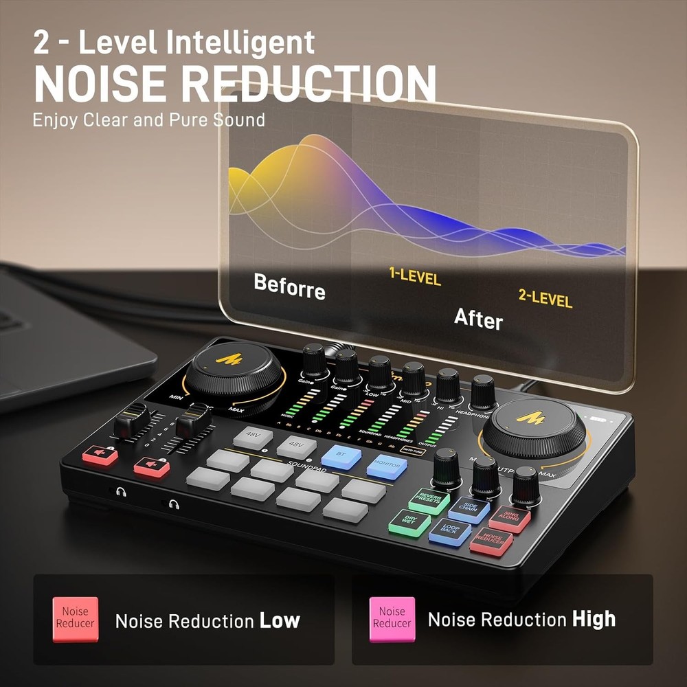 MaonoCaster E2 Gen2 Podcast Equipment