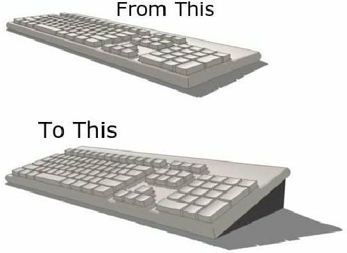 Keyboard Wedge - Dr. Handy's computer keyboard's Best Ergonomic Angle