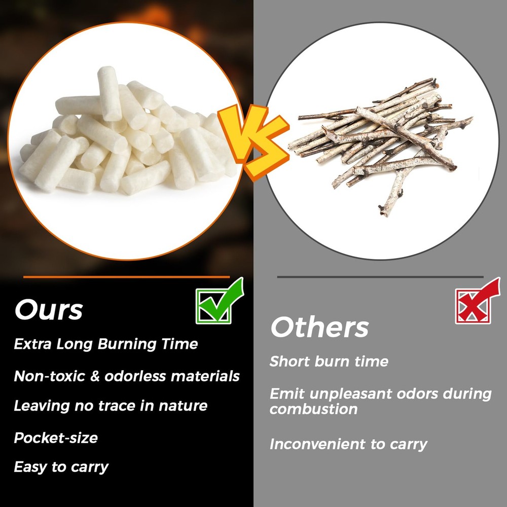 MAQIHAN Fire Starter - 25PACK Fire Plugs Fire Starter Survival Tool, Fire