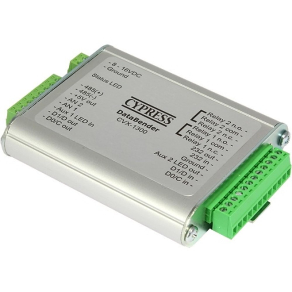 CYPRESS, DATA FORMAT CONVERTER, FIELD SELECTABLE TO CONVERT SELECT PROTOCOLS AND