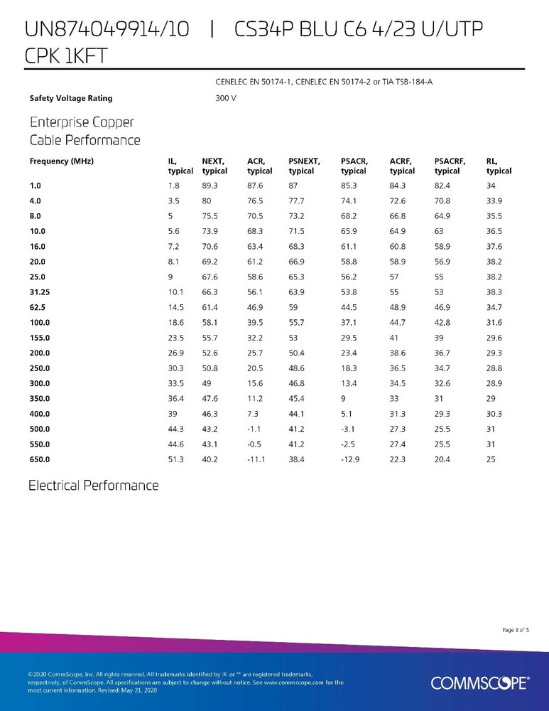Commscope CS34P 23/4P Cat6 U/UTP WebTrak Plenum CMP Network Cable Blue /100ft
