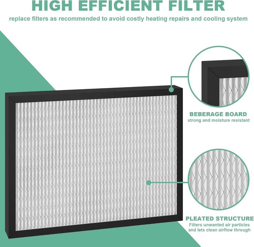 (4 PACK) 14 x 17.5 x1.75 MERV 13 Replacement Dehumidifier Filter