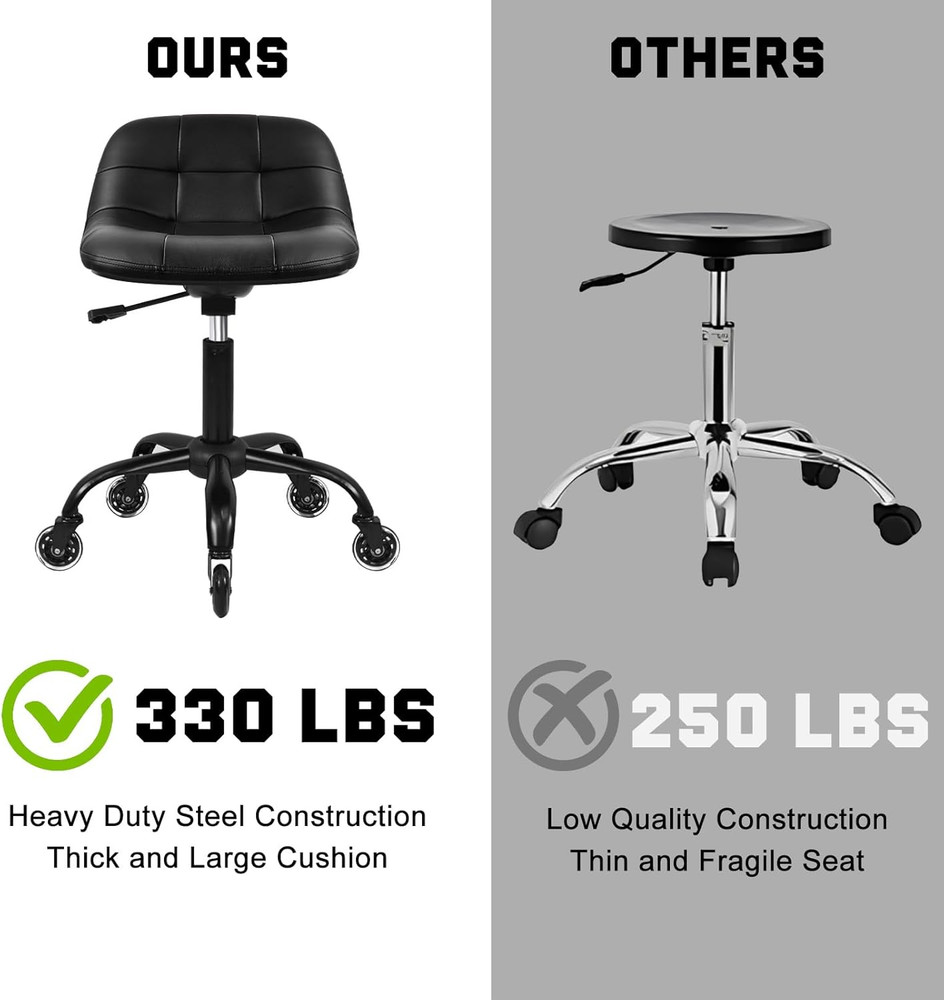 Rolling Shop Stool with Wheels, Rolling Stool with Back Support, 360° Swive Gara