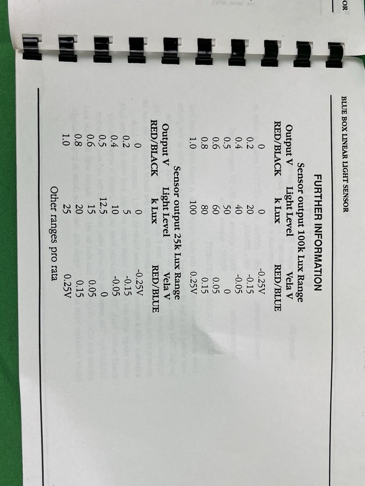 Philip Harris Blue Box Linear Light Sensor T12150/3 Working plus spare boxes