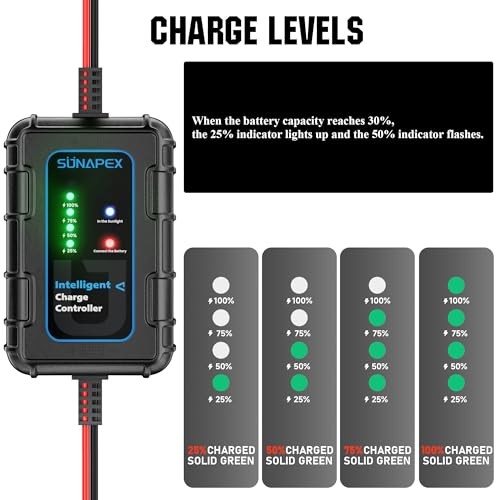 Solar Charger Controller 12V: 10A PWM Intelligent Solar Panel Controller