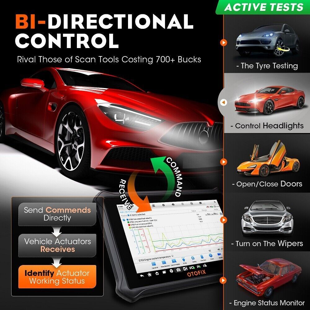 2025 OTOFIX D1 Lite Car Bidirectional Scanner Full System Diagnostic Coding Tool