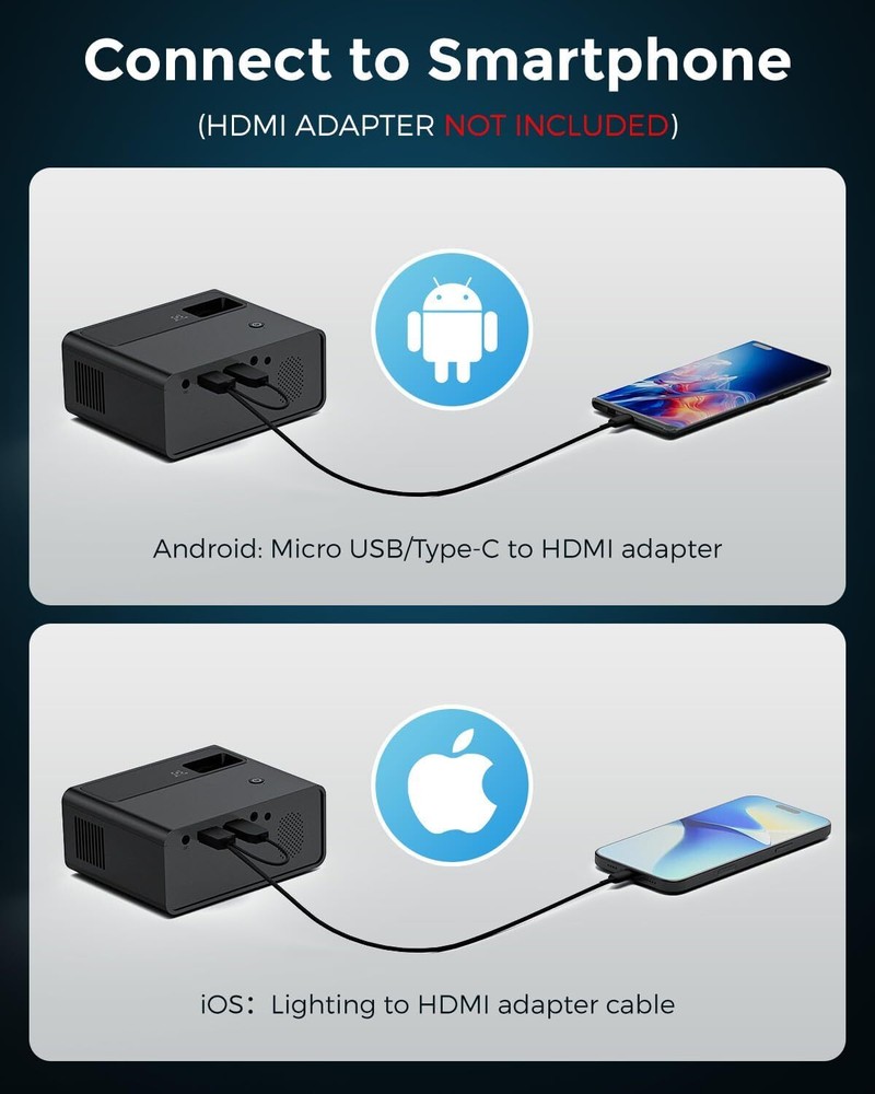 Mini Projector , Projector 2025 Upgraded Full HD 1080P Support Video Projector