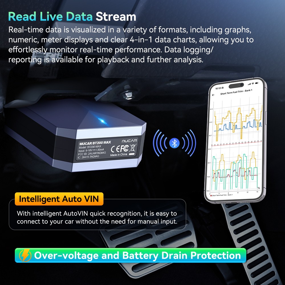 MUCAR BT200 MAX Car All System AI Diagnostic Tool 15 Reset OBD2 Scan Code Reader