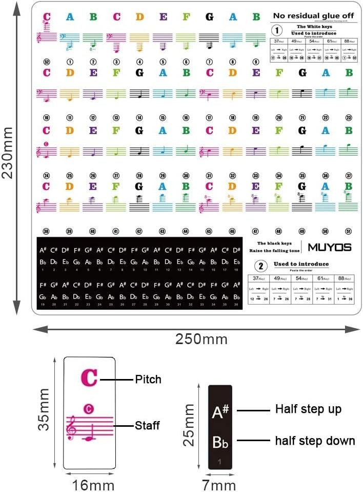 Protective Silicone Piano Stickers - Reusable Note Labels for Easy Practice