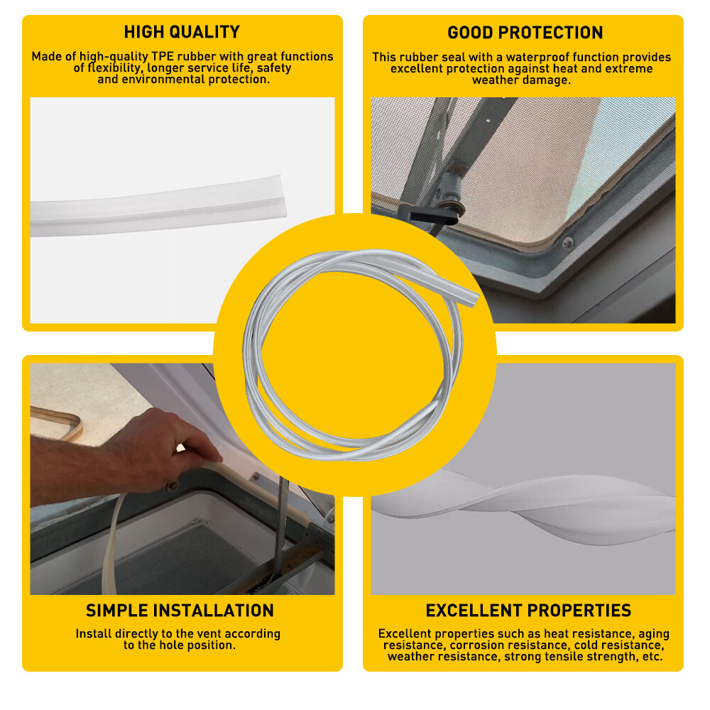 2 Pack For RV Roof Vent Seal 51" TPE Rubber Camper Vent Fan Gasket Replacement