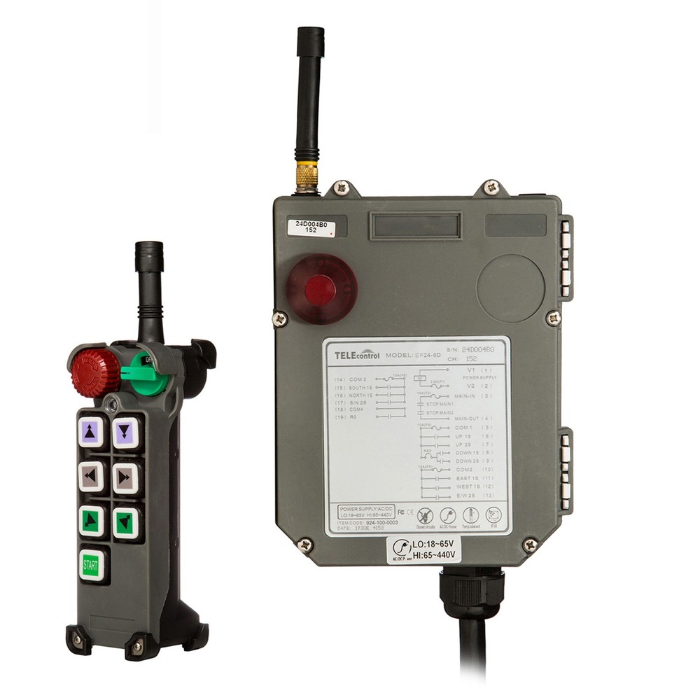 Explosion Proof Control 6 Ch 2 Speed 18~440V
