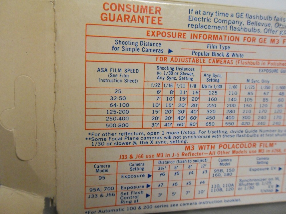 Vintage (12) GE M3 Flashbulbs With Box