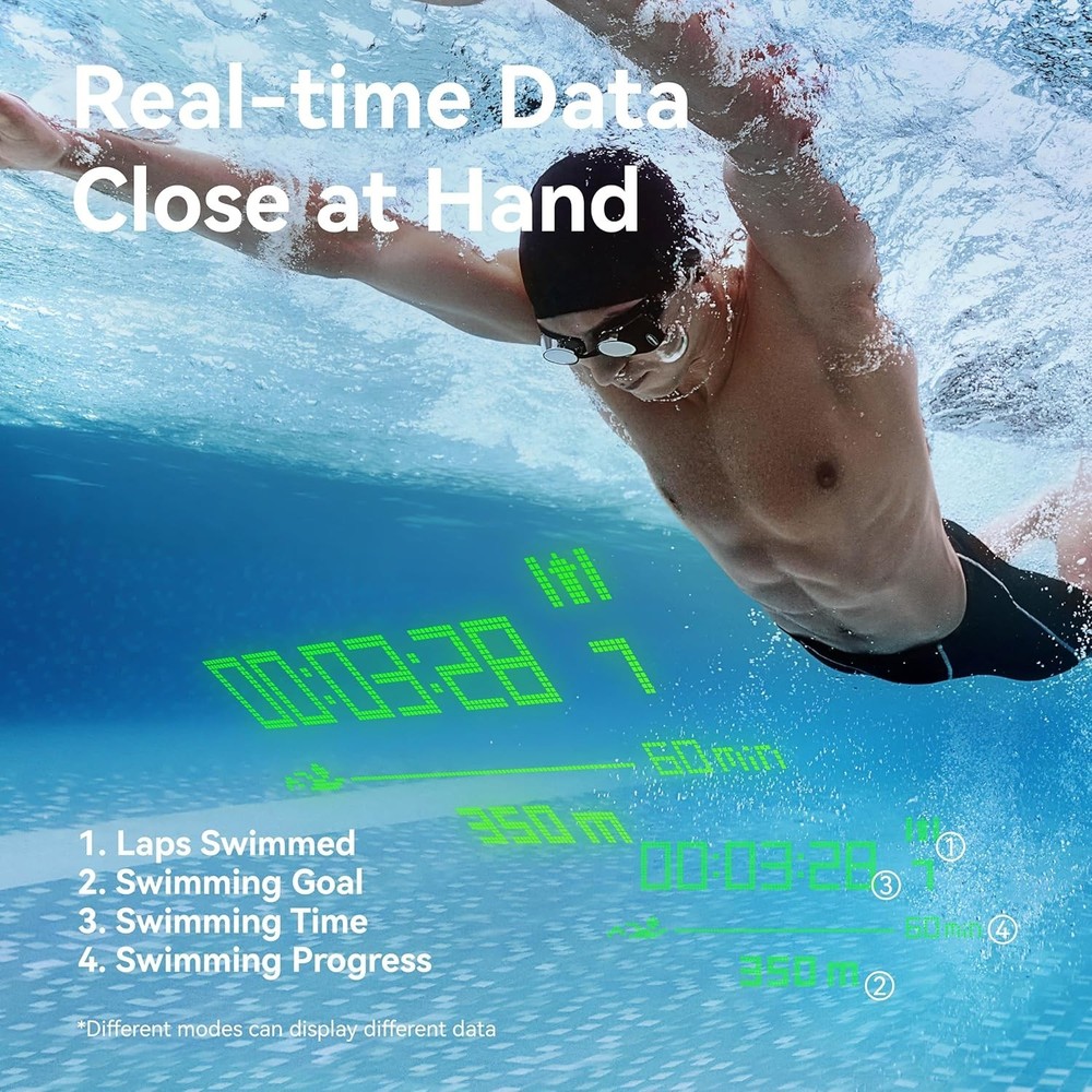 Smart Swim Goggles, 2GO Swimming Goggles, AR Real-time Display, AI Data Analy...