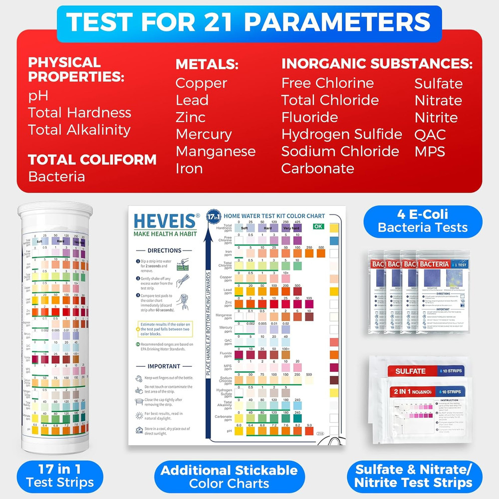 21-In-1 Home Drinking Water Testing Kit - 120 Strips + 4 Bacteria Tests - Tap