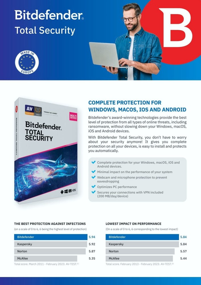 Bitdefender Total Security 3 Years 10 Devices (Windows, Mac, Android Compatible)