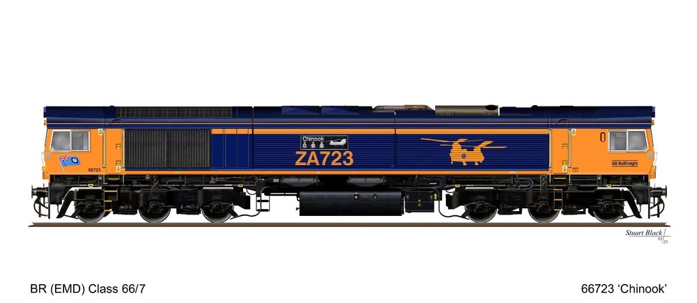 Pack of 6 Class 66 Diesel Cards (Set 1)