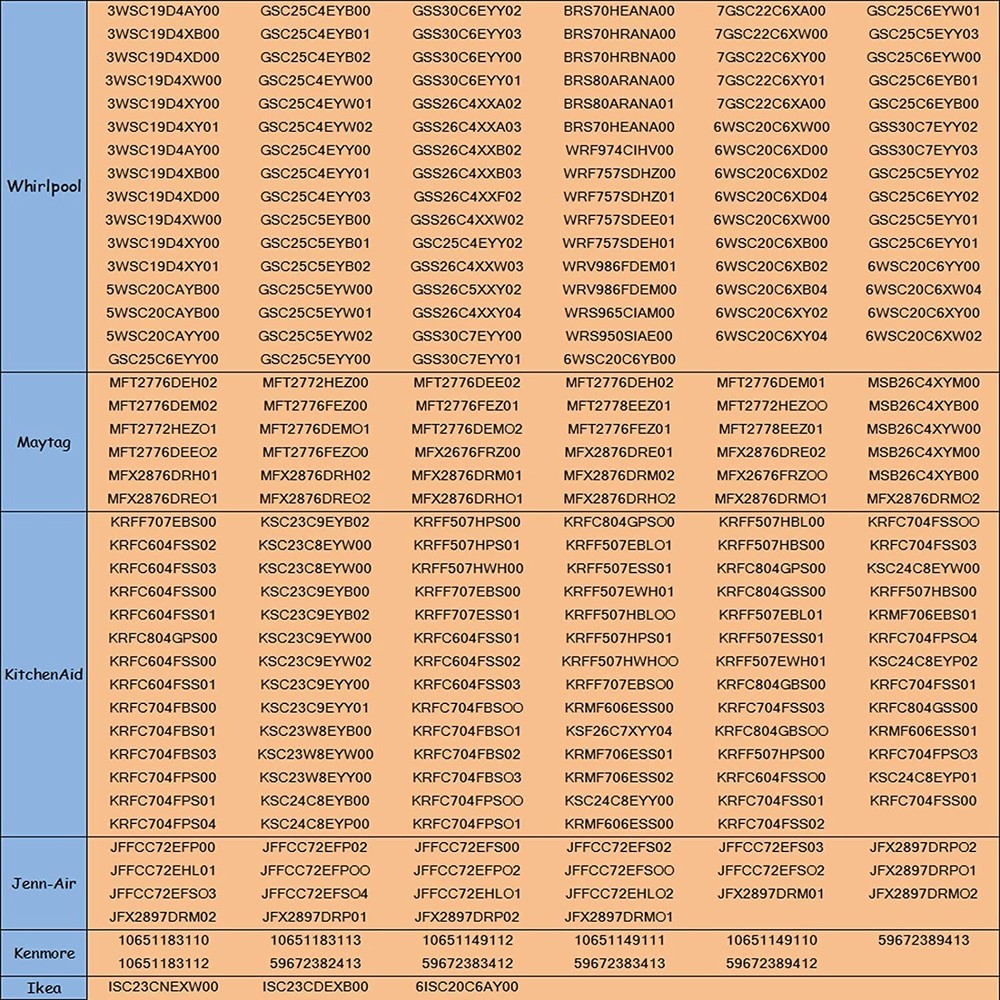 LED Light W10695459 Module Assembly w. maytag for Whirlpool Refrigerator