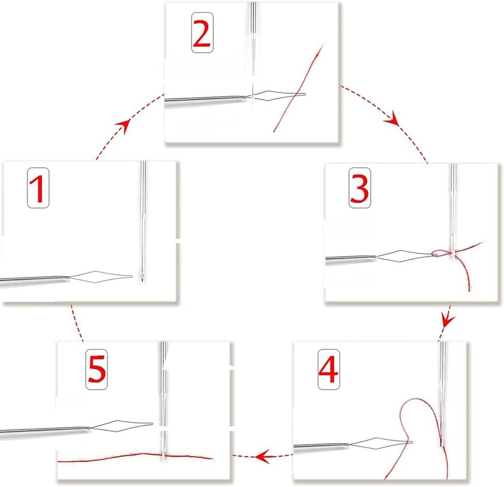 Serger Needle Threader，overlocker Threader Set，for Looper and Needle by