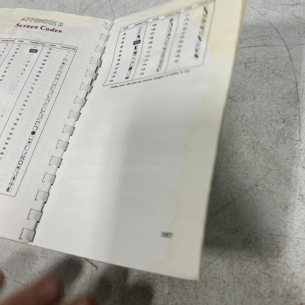 Learn BASIC Programming in 14 Days on your Commodore 64 1984 Spiral Bound