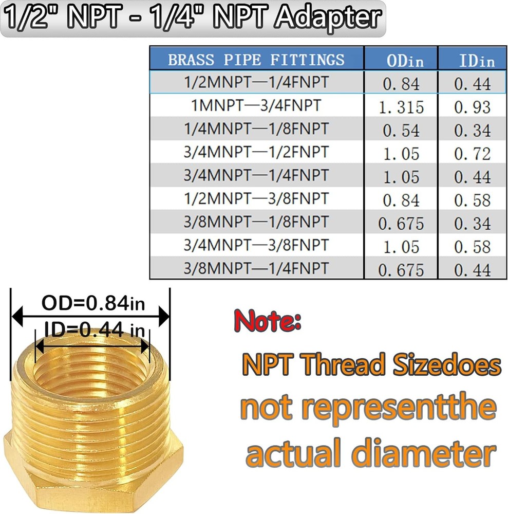 YOUHO 1/2 to 1/4 reducer Brass Threaded Pipe Fitting 1/4,