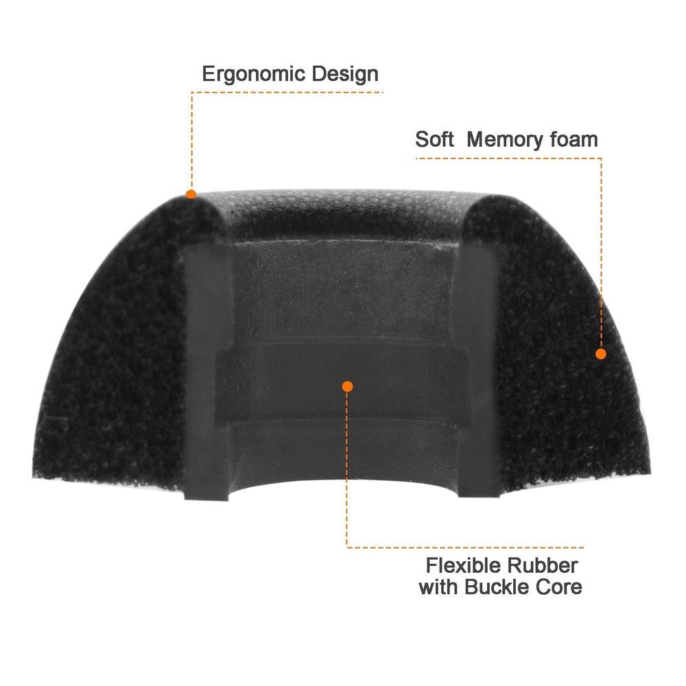 Klowcok Replacement Memory Foam Ear Tips for ASUS ROG Cetra True Black