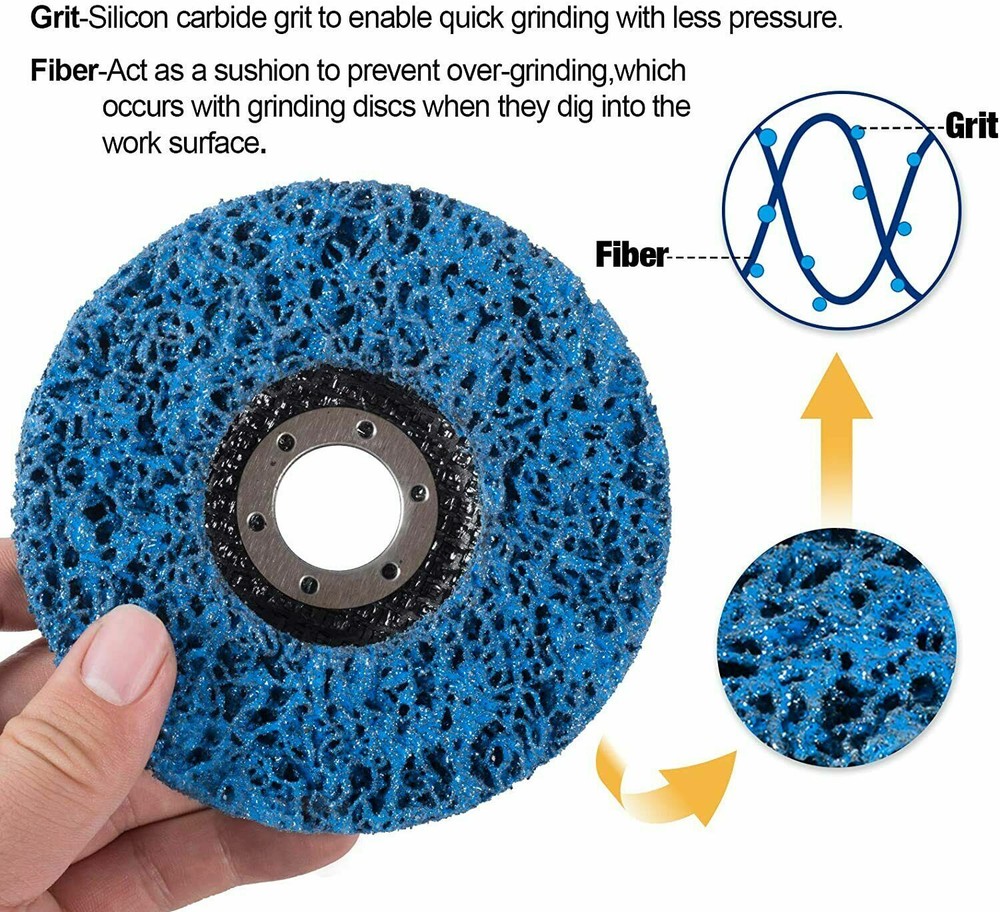 3PCS Poly Strip Clean Disc 4-1/2" x7/8" Easy Paint Stripping Rust Removal Wheels