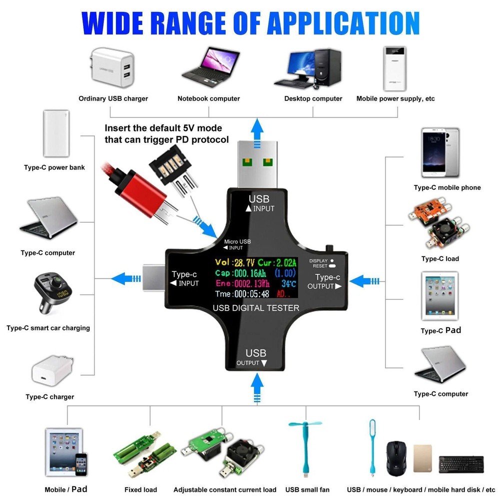 New USB Power Meter USB Power Meter Tester Accepts Maximum Current: 5.1A
