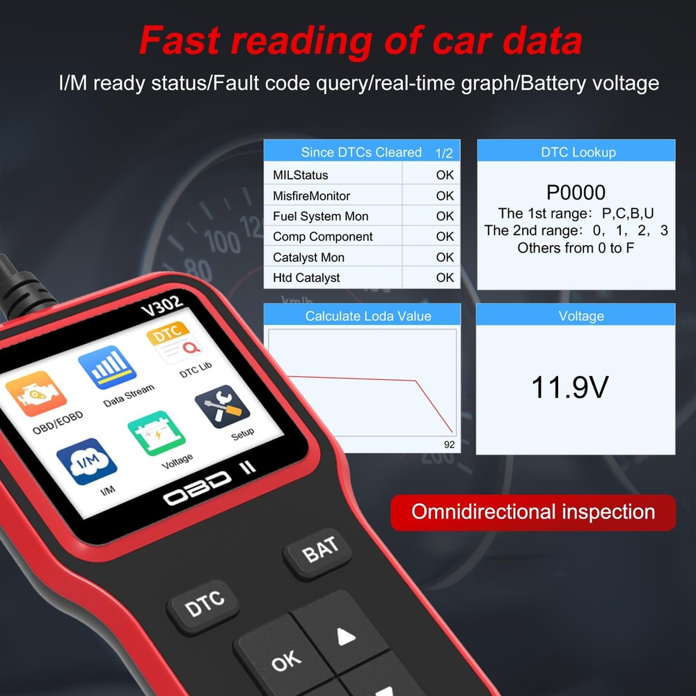 OBD2 Scanner Car Code Reader Diagnostic Tool EOBD Check Engine Light Live Data