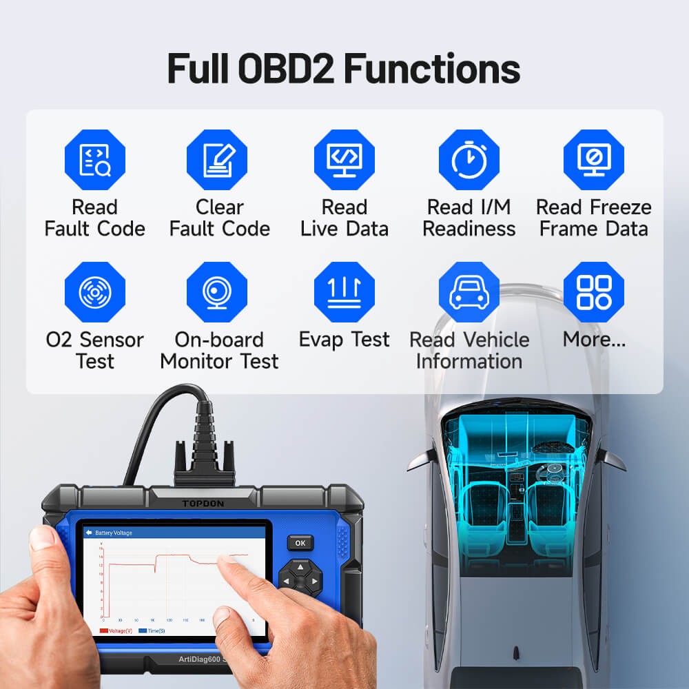 TOPDON AD600S Professional Vehicle Diagnostic Scanner Tool Engine ABS SRS TPMS