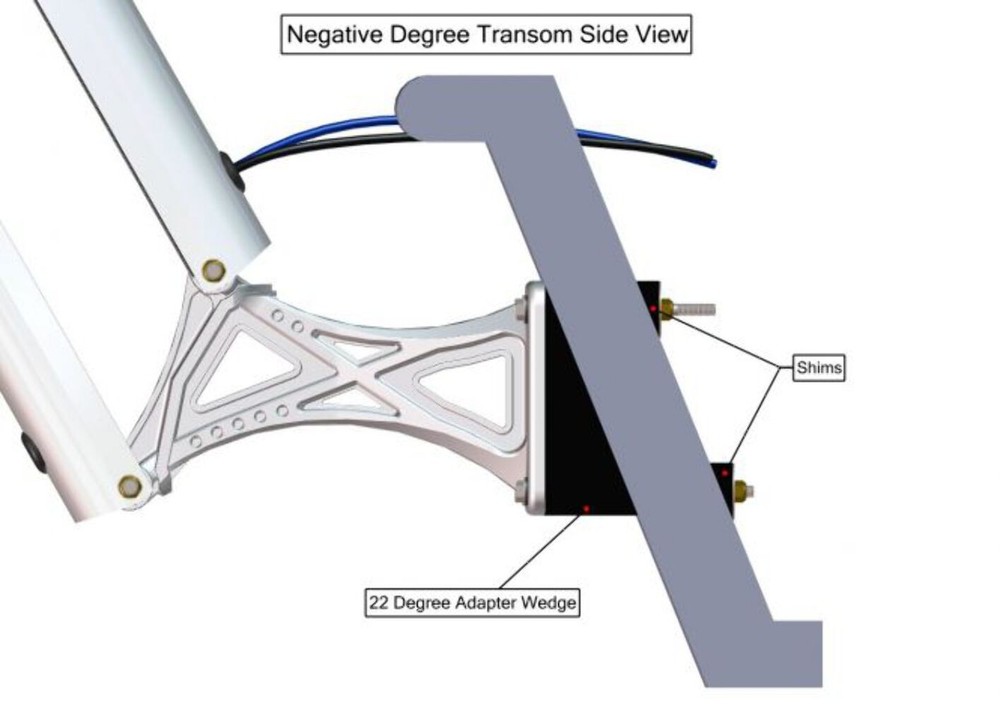 Power-Pole Transom Wedge Kit Vertical 22 Degree (Black)