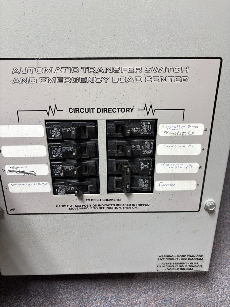 Generac RTS Series Automatic Transfer Switch-Emergency Load Center