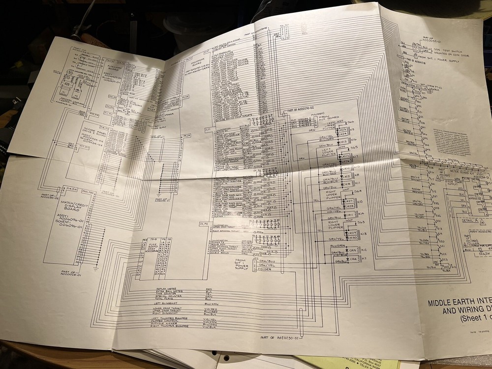 Atari Middle Earth Pinball Manual - Complete!