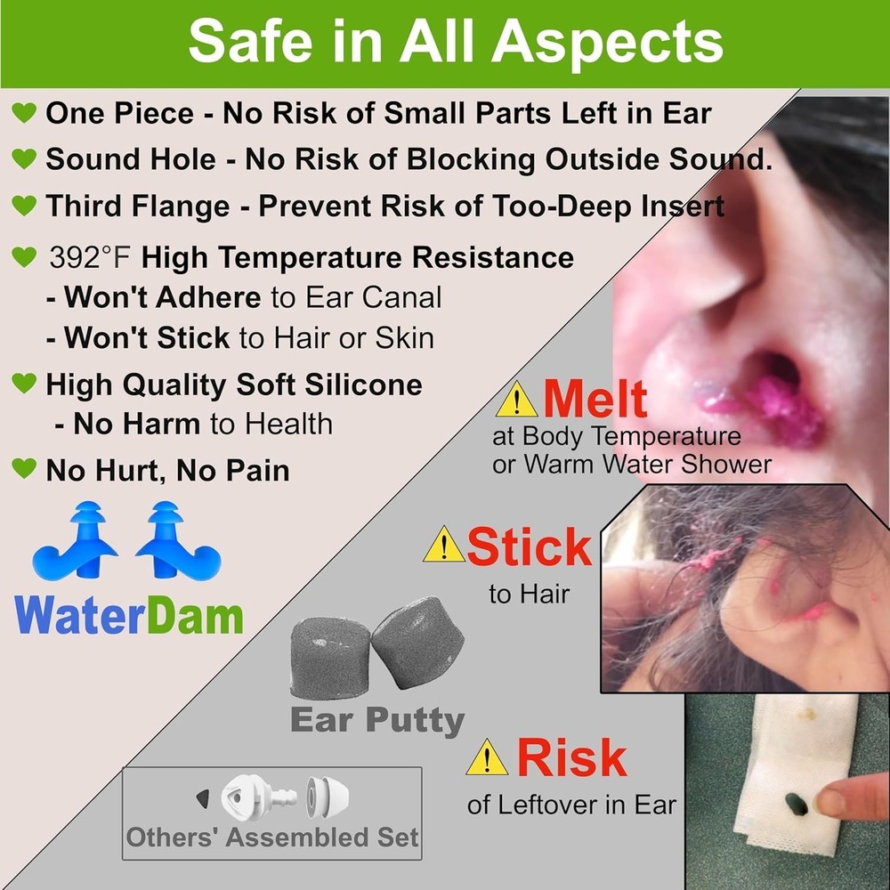 Mixed Sizes Waterproof Earplugs - Comfortable & Safe Design