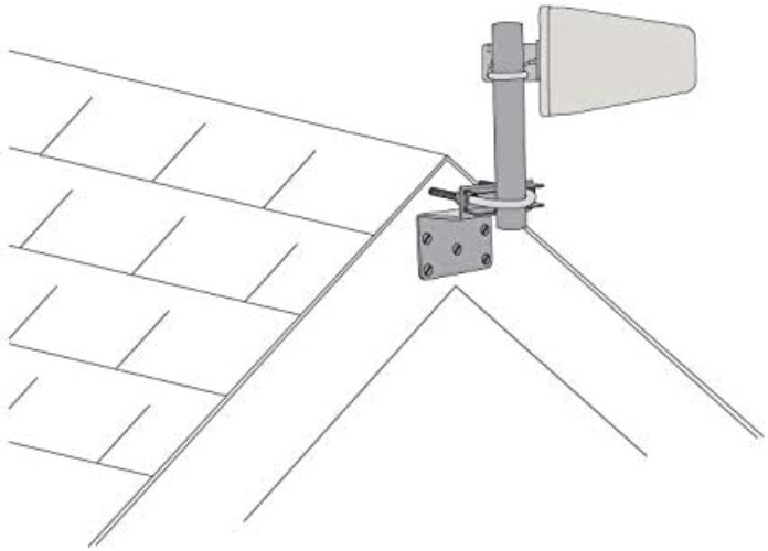 Easy Install Antenna Mount for Outdoors - 10" Pole with U-Bracket Included
