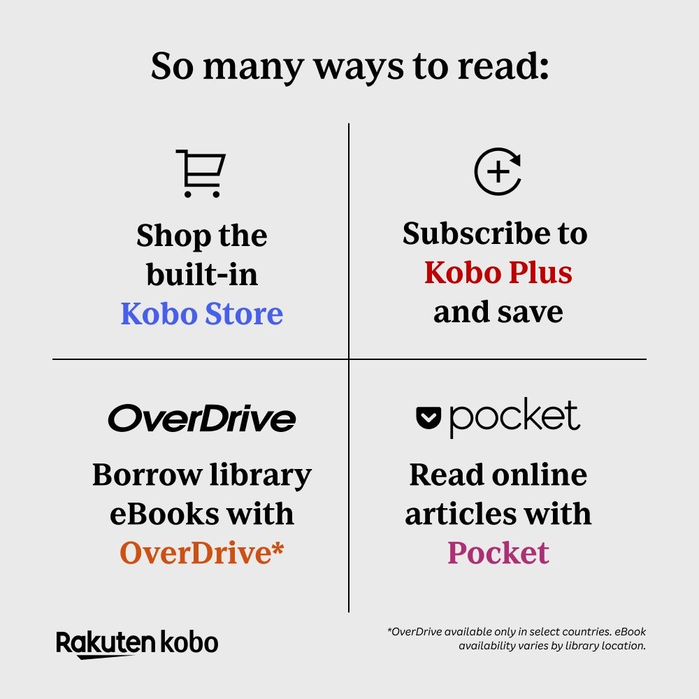 Kobo Libra Colour (White) eReader with Dusk Blue Notebook SleepCover & White...