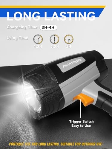 Rechargeable Spotlight, 500 Lumens LED Spotlight Flashlight, IPX2 Gray