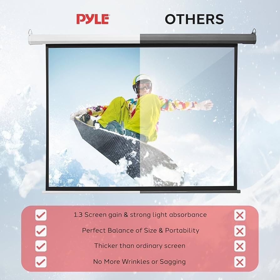 Pyle 72" Motorized Projector Screen, Electronic Automatic Display - NEW in Box