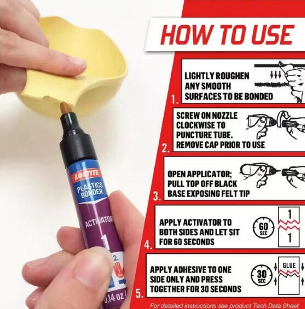 Plastics Bonding System 2g Super Glue loctite