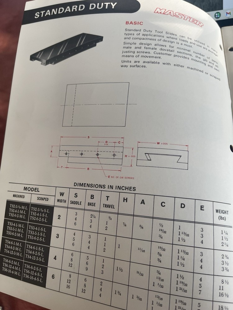 Master Machine Tool Slides Catalog