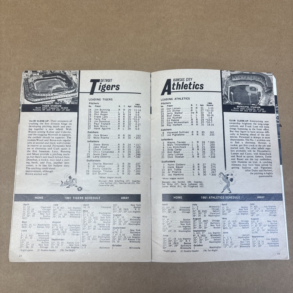1961 MLB Guide - Ford Motor Company