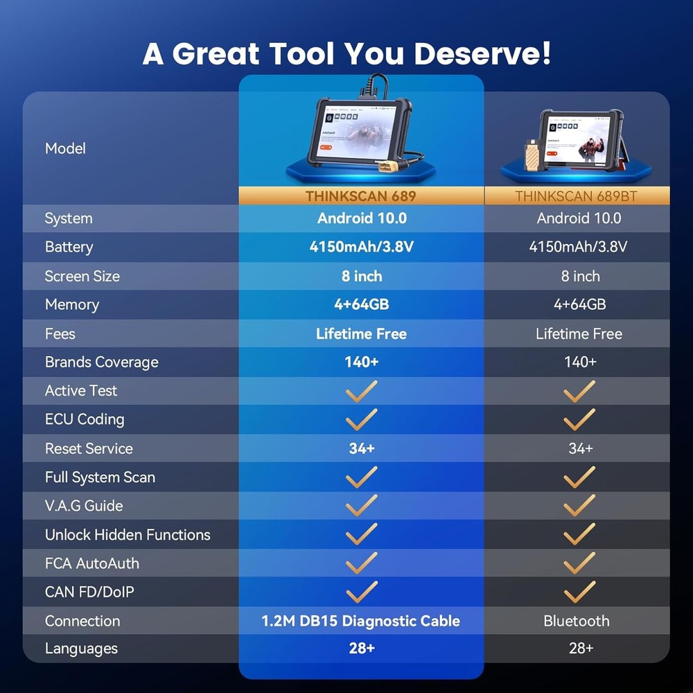 THINKSCAN 689 TPMS Programmer Scanner Car Diagnostic Tool Key Lost Matching Tool
