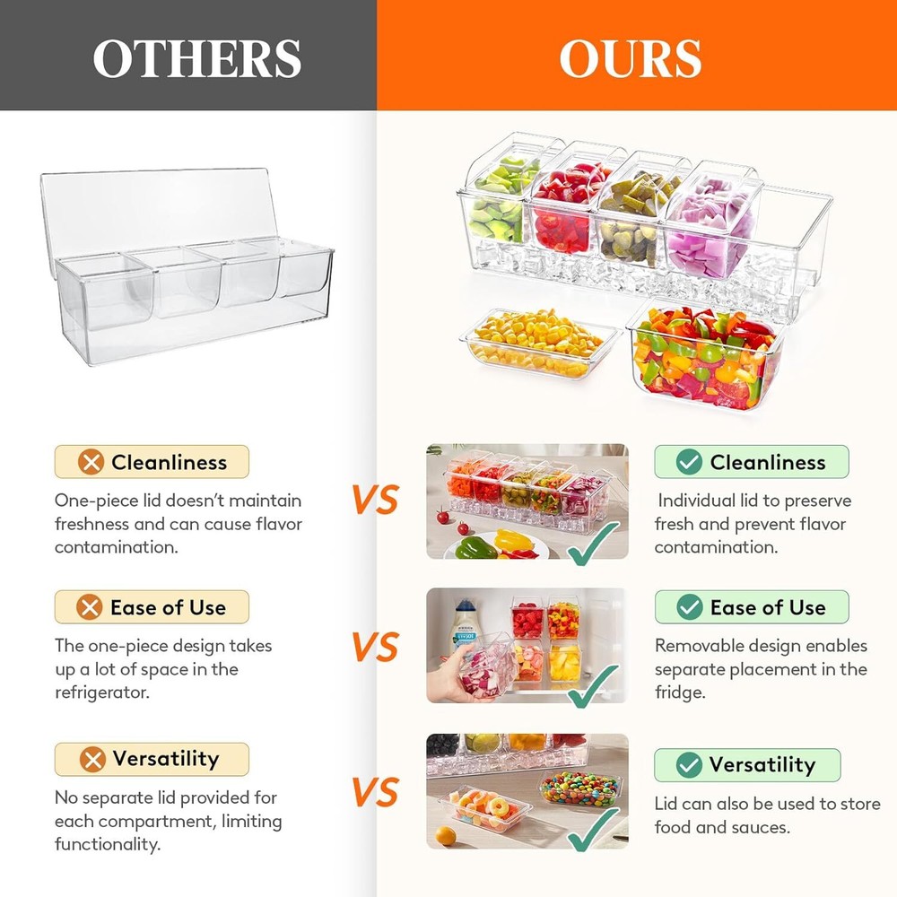 Ice Chilled Condiment Caddy 5 Containers(2.5 cup),Condiment Server Separate Lids