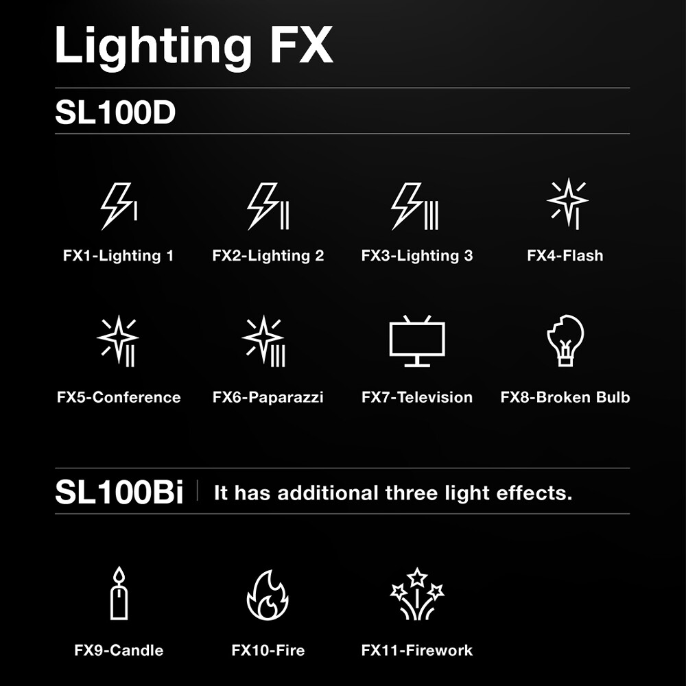 US Godox SL100D Bowens Daylight COB LED Video Continuous Light White Version