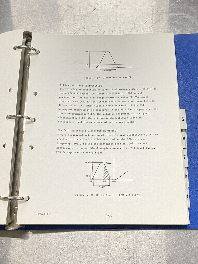 Toa Medical Electronics Susmex M-2000 - Users Guide / Instruction Manual